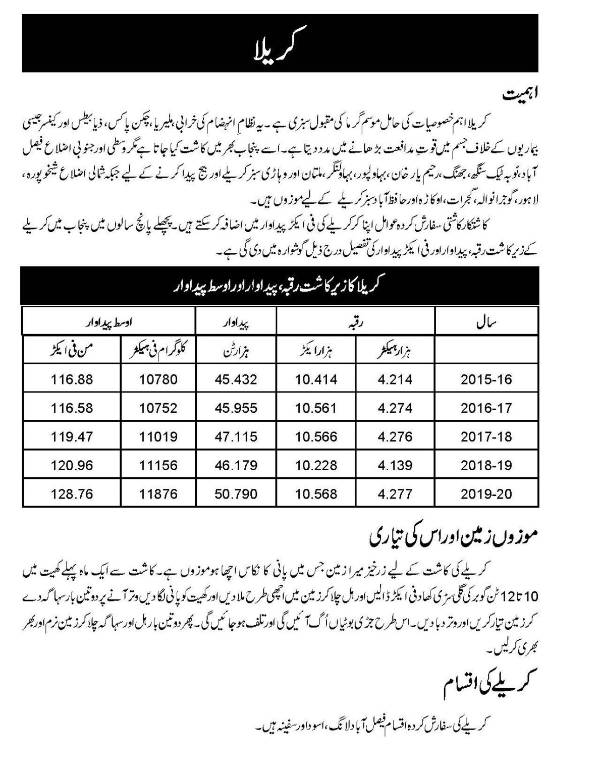 Bitter gourd health benefits picture