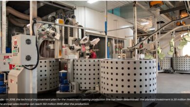 Steel Casting Foundry