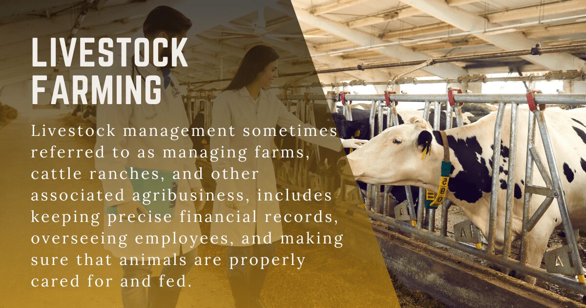 Contemporary Agriculture