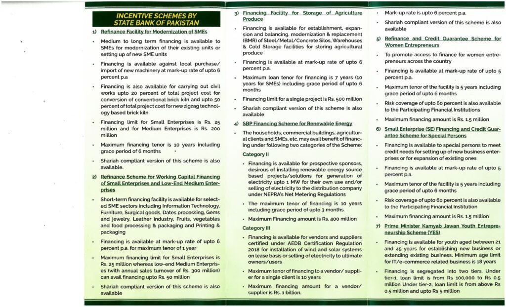 Agriculture Incentive Schemes