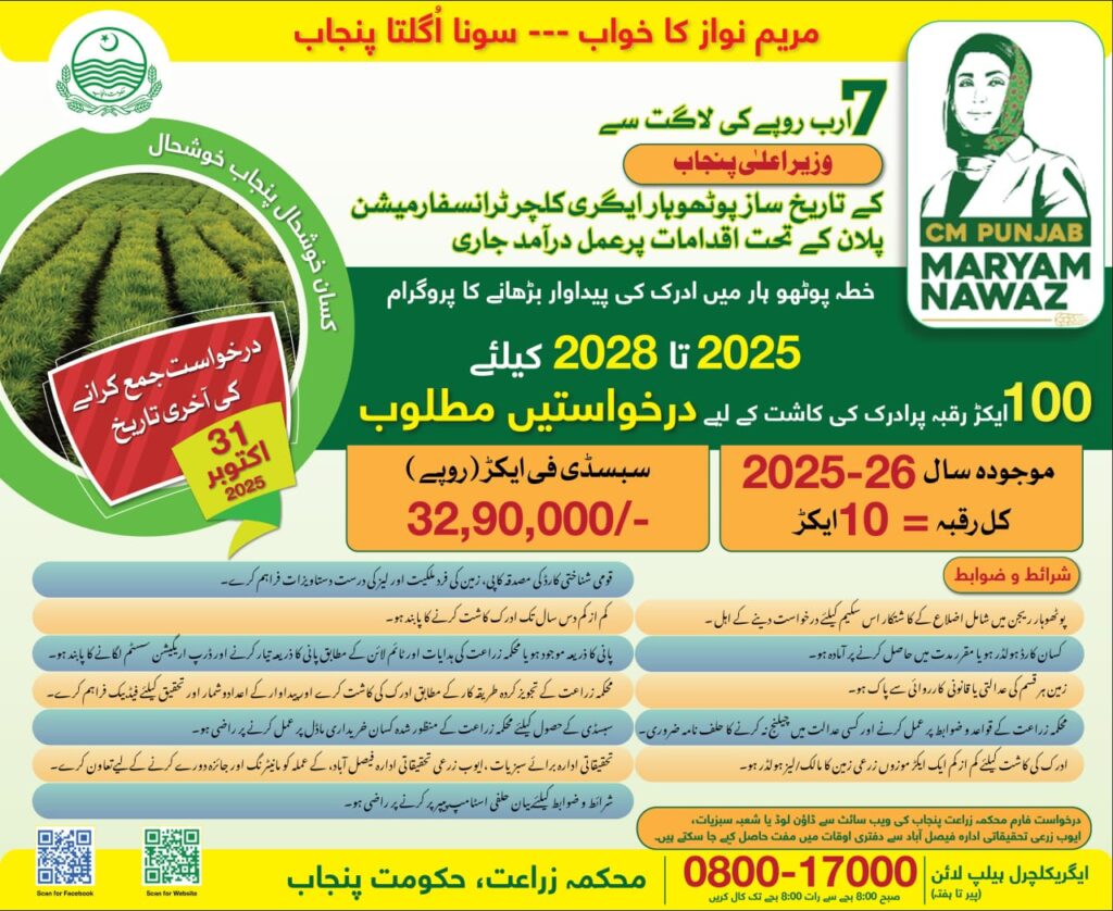 Green Tractor Scheme