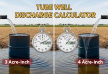 Tube Well Discharge Calculator
