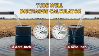 Tube Well Discharge Calculator