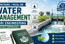 MCQs on Water Management