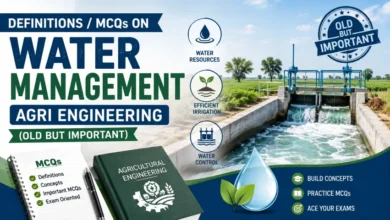 MCQs on Water Management