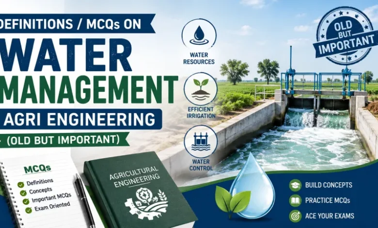 MCQs on Water Management